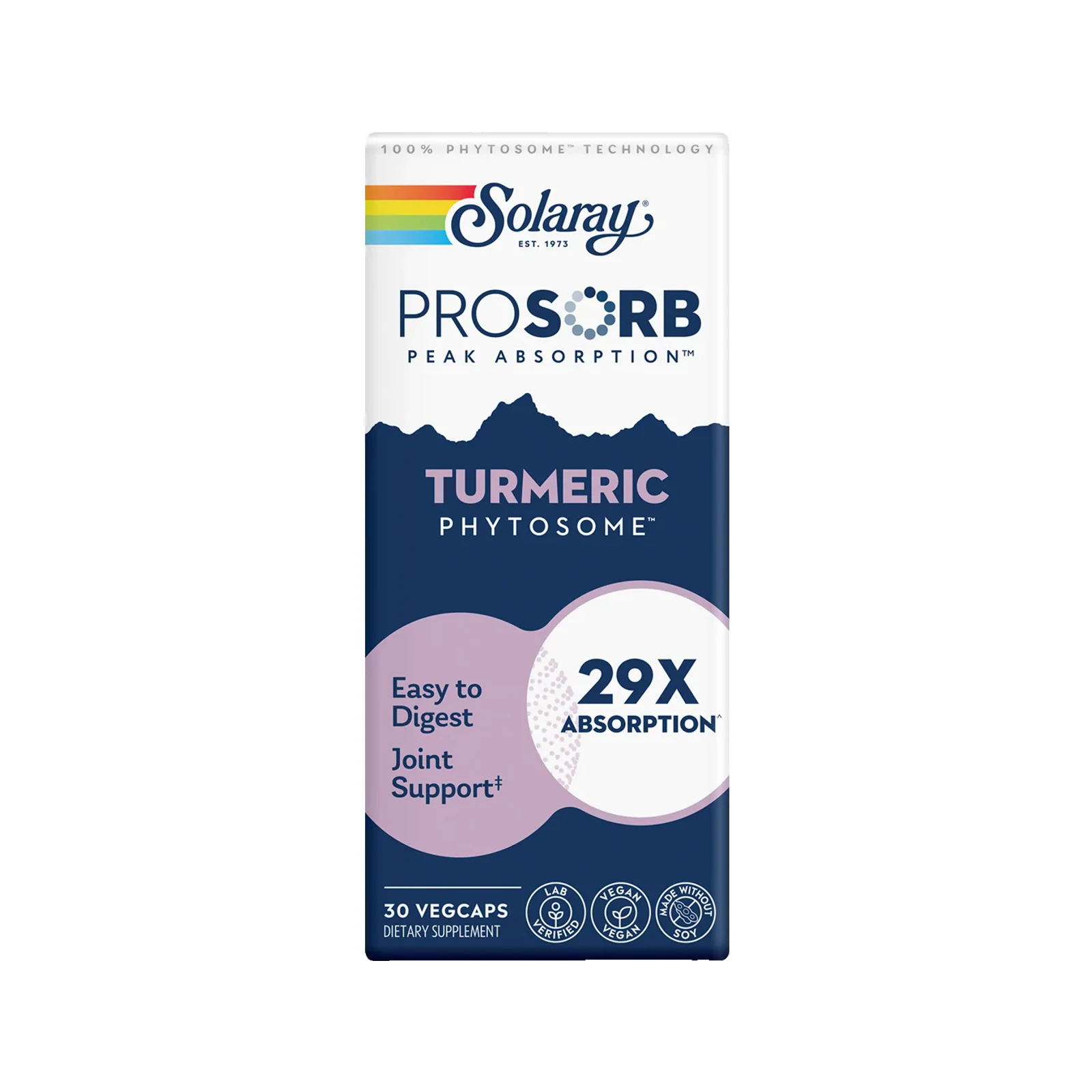 Solaray ProSorb Turmeric package on a white background